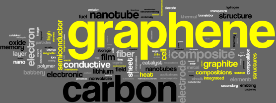 The Nano-Carbon enhanced materials consortium works on Graphene, Carbon Nano-tubes and Supercopper