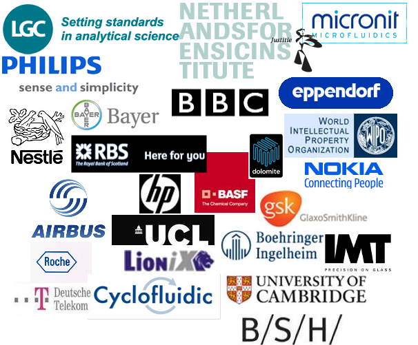 Consortia Members 2011
